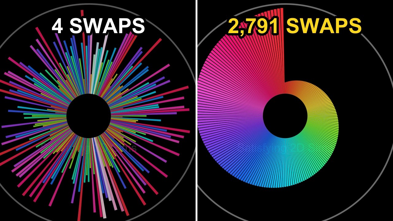 12 Most Satisfying 2D Simulations | 9 Minutes of Pure Satisfaction