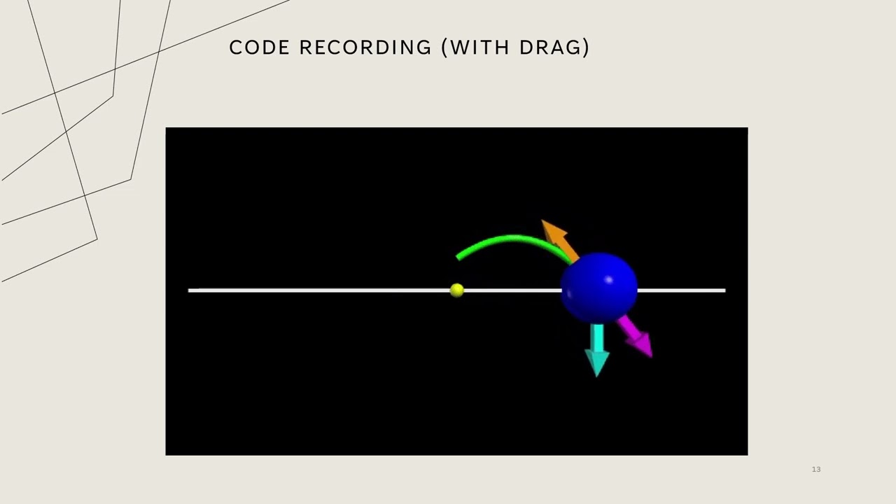 Lab 2: Projectile Motion
