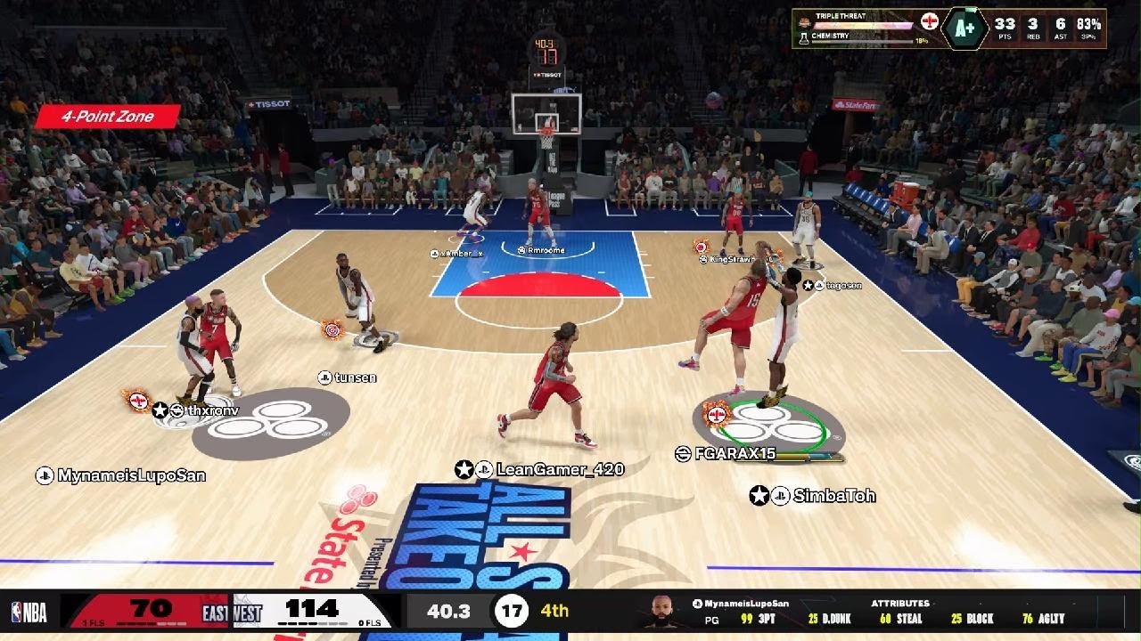 Oh lo lol 😂 | 2K All Star Event