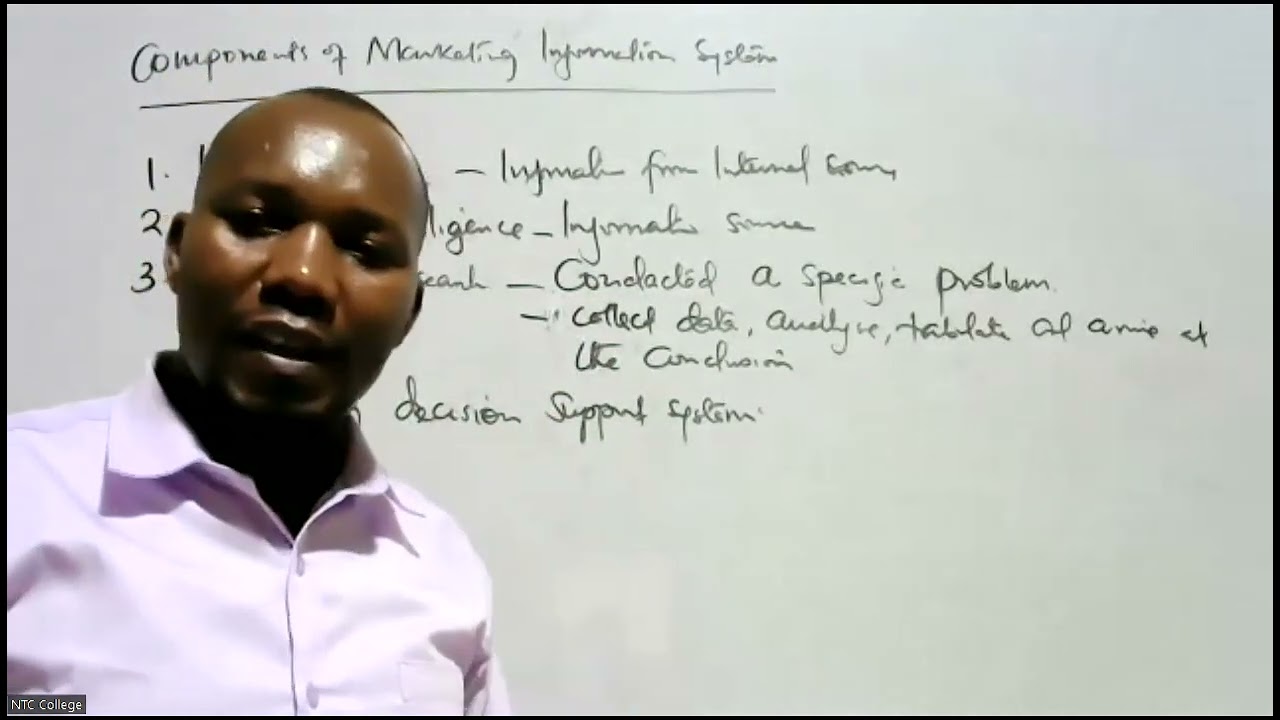 LM Topic 15 MARKETING MANAGEMENT L2