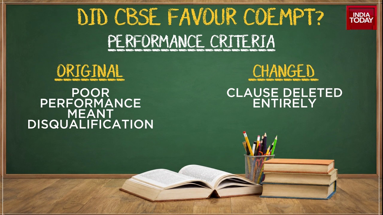 Конфликт вокруг тендера CBSE: компания-разработчик программного обеспечения для экзаменов находит...