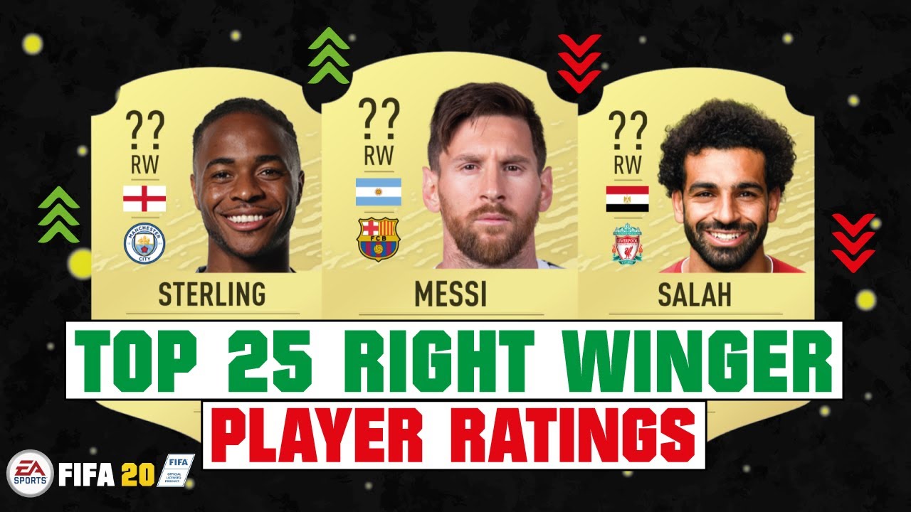 FIFA 20 | TOP 25 BEST RIGHT WINGER PLAYER RATINGS 😱🔥| FT. MESSI, SALAH, STERLING... etc
