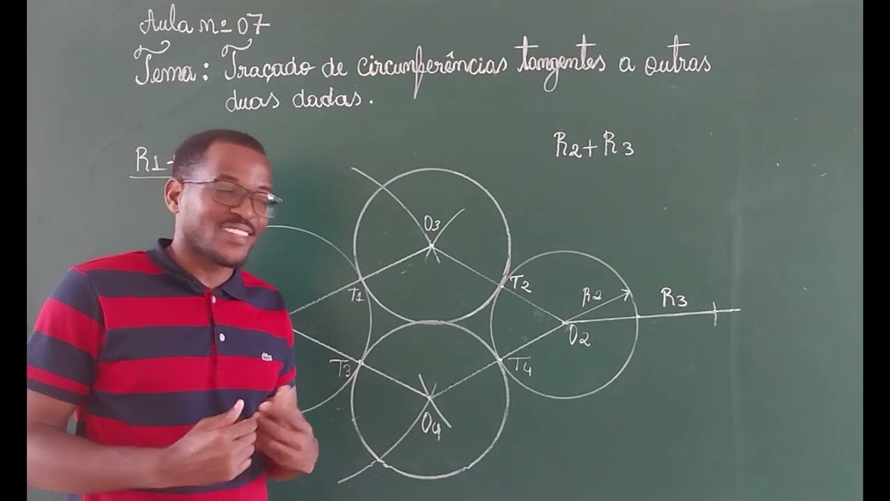 Traçado de circunferências tangentes a outras duas dadas