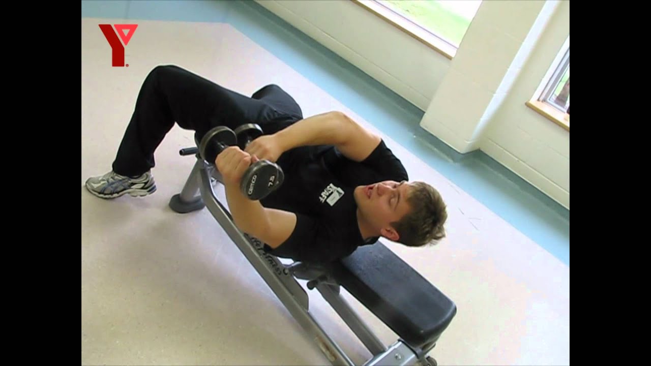 Muscle of the Month: Pec Major