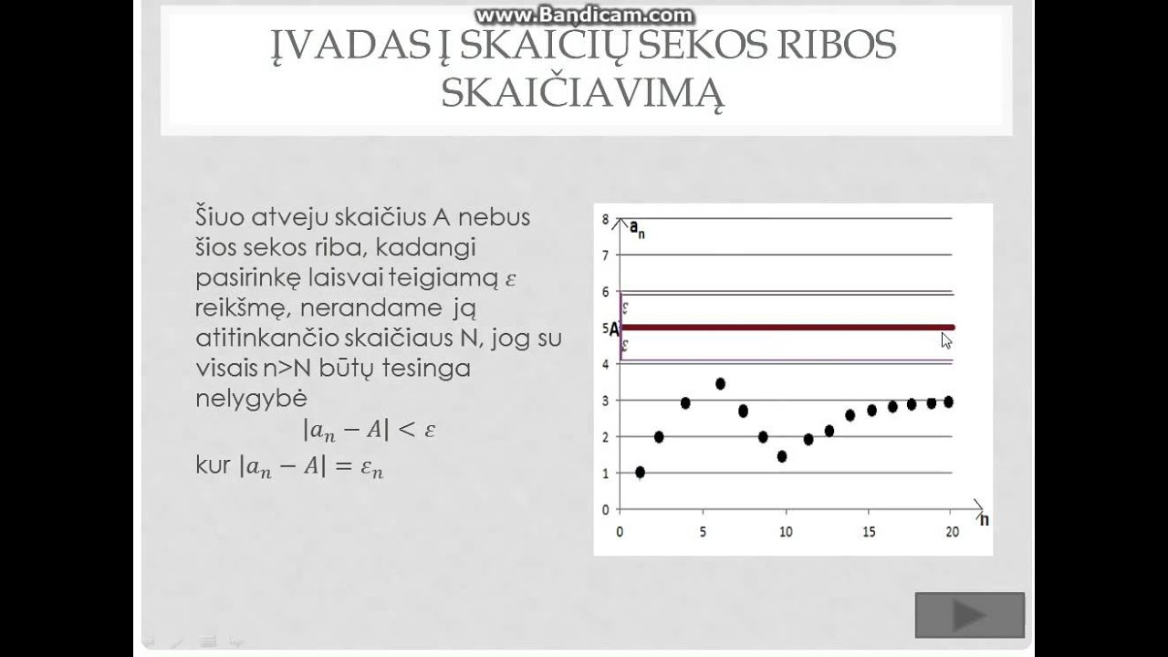 Sekos ribos apibrėžimas