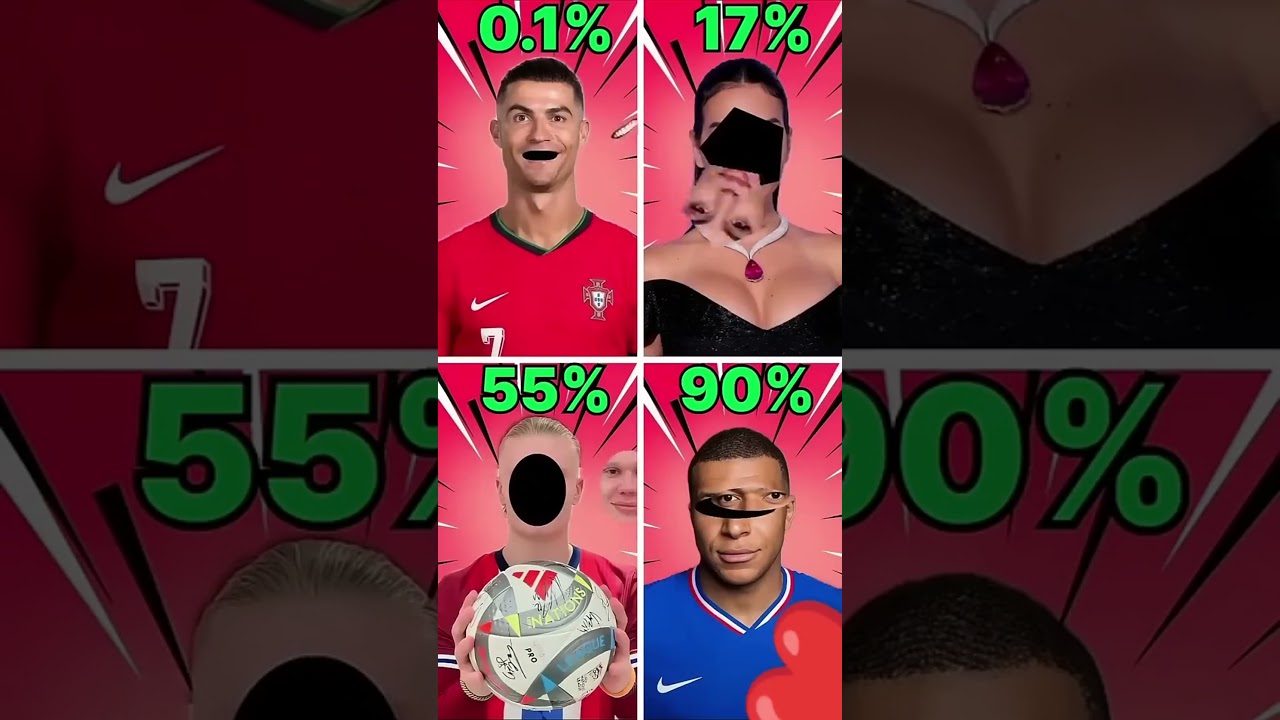 stop it 😱 & football players challenge #sports #viral  #challenge
