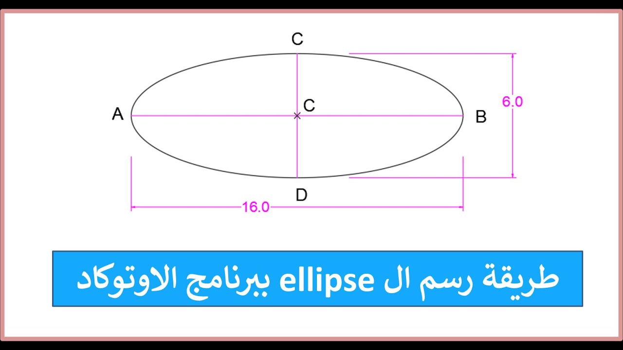 طريقة رسم الشكل البيضوي ال ellipse