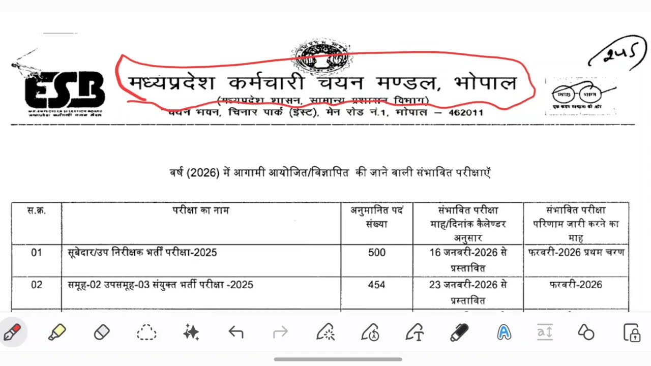 Training Officer ki NEW BHARTI aa gayi hai ITI walon ke liye golden chance