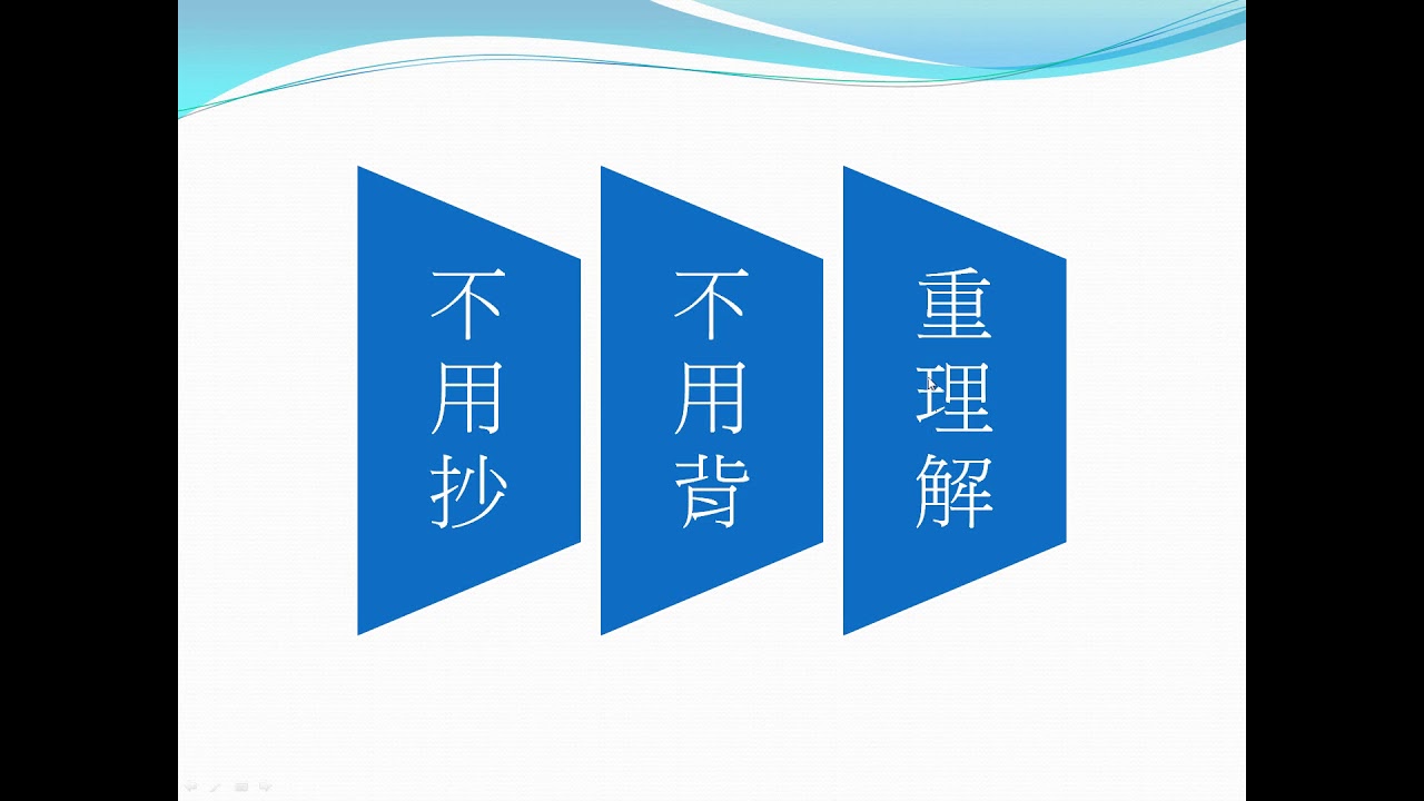 七政四餘/西洋占星3天8小時速成保證班開課拉