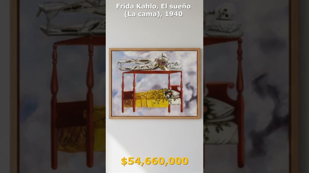 The 10 Most Expensive Paintings Sold at Auction in 2025. Investing in Art.