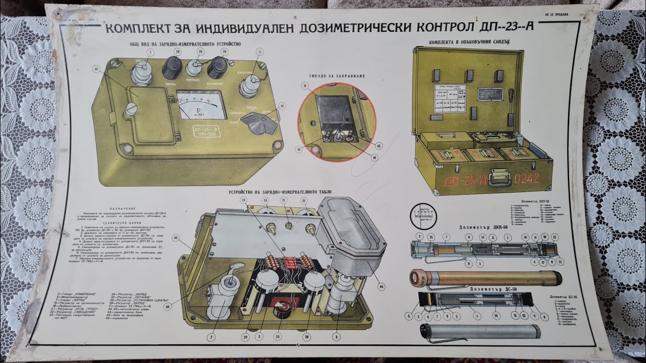 Комплект за индивидуален дозиметрически контрол ДП-23-А