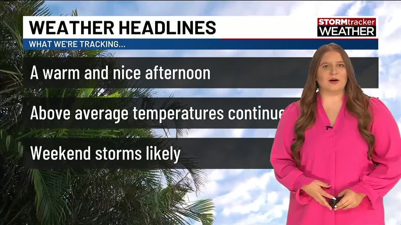 Spring-like weather gives way to severe storm threat this weekend