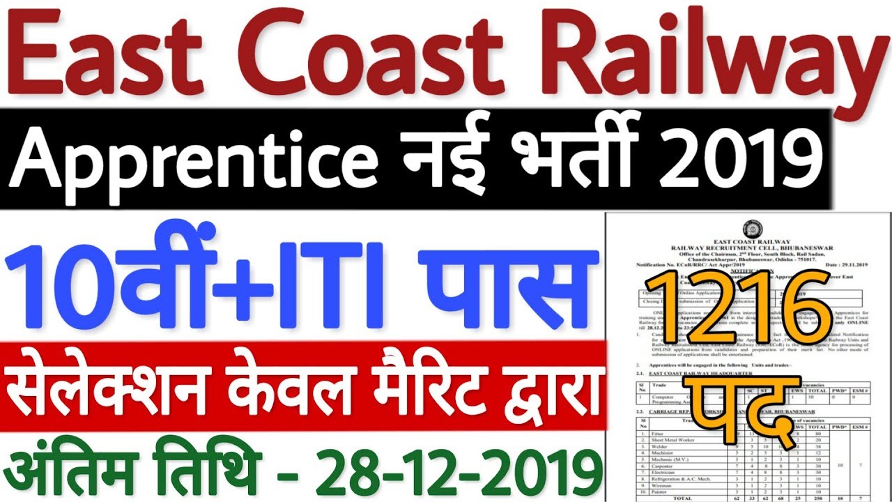 East Coast Railway Recruitment 2019 Apprentice 1216 Posts | ECR Railway Recruitment 2019 - All India
