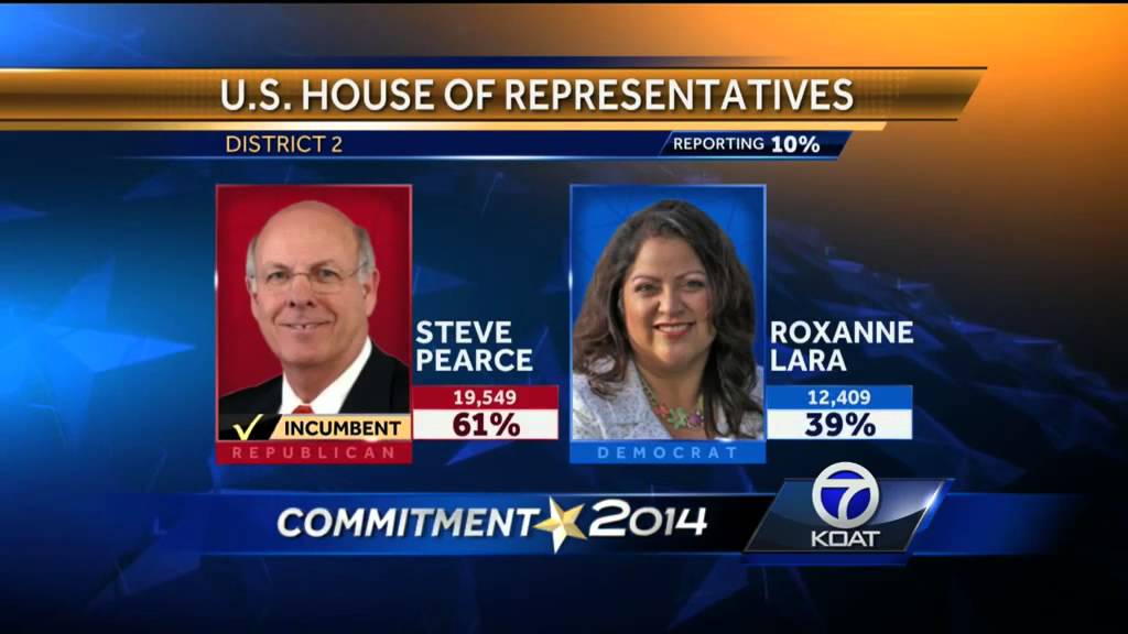 Pollster Brian Sanderoff calls top New Mexico races