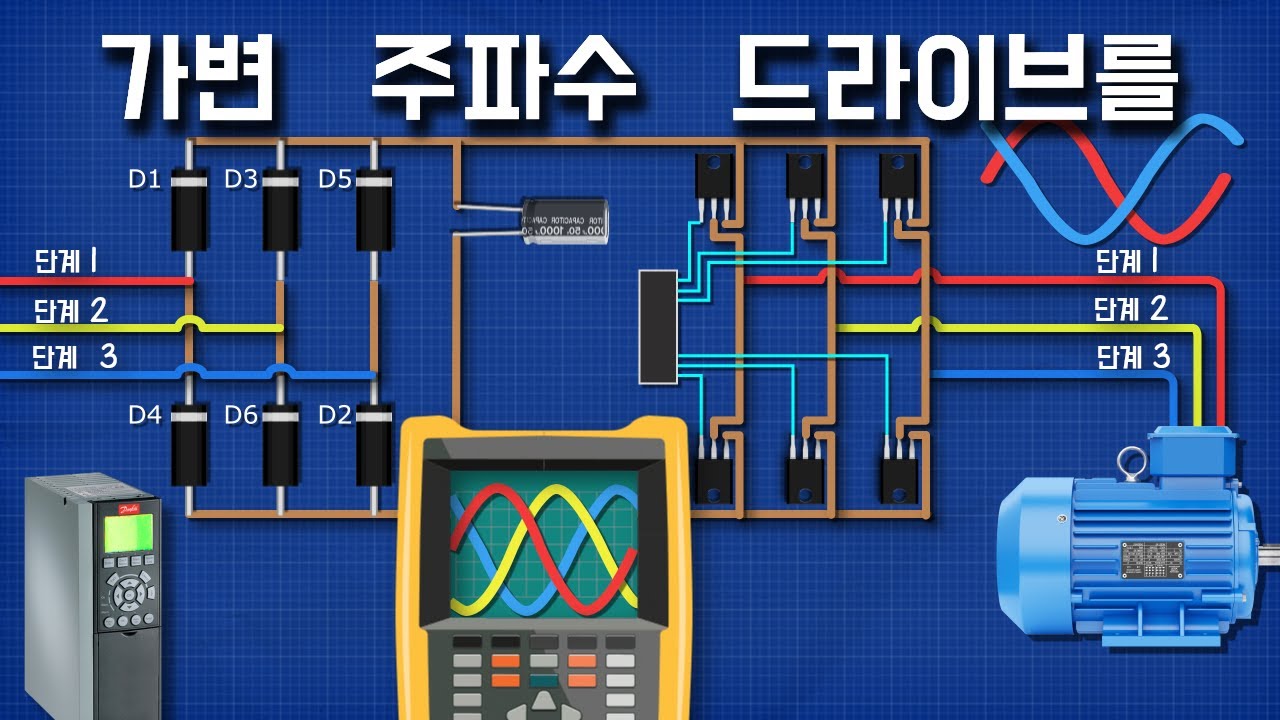 가변 주파수 드라이브를 설명하다  -  iGBT(절연 게이트 양극성 트랜지스터) 형 인버터 기초