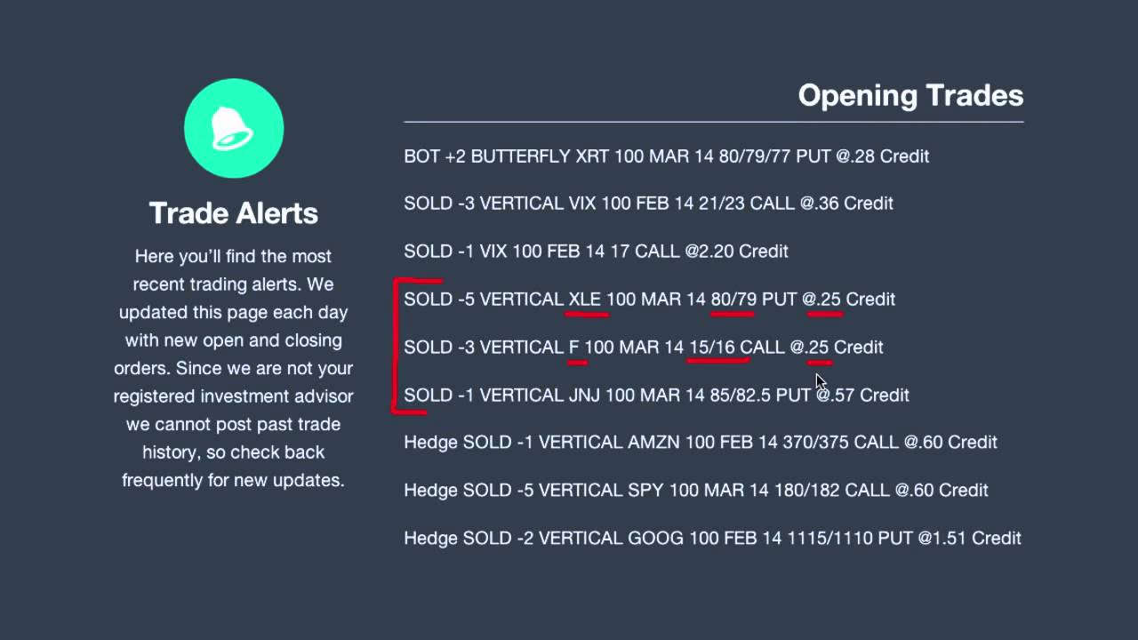 Real Options Trading Examples During Market Crash