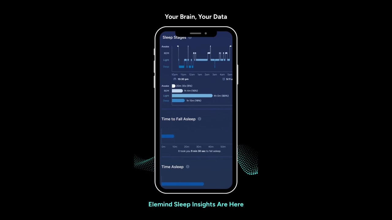 Data is Live in the Elemind App!