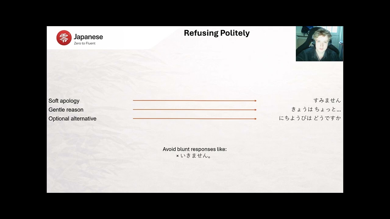 Rei Japanese Lesson 4 – Daily Actions, Invitations & Simple Plans
