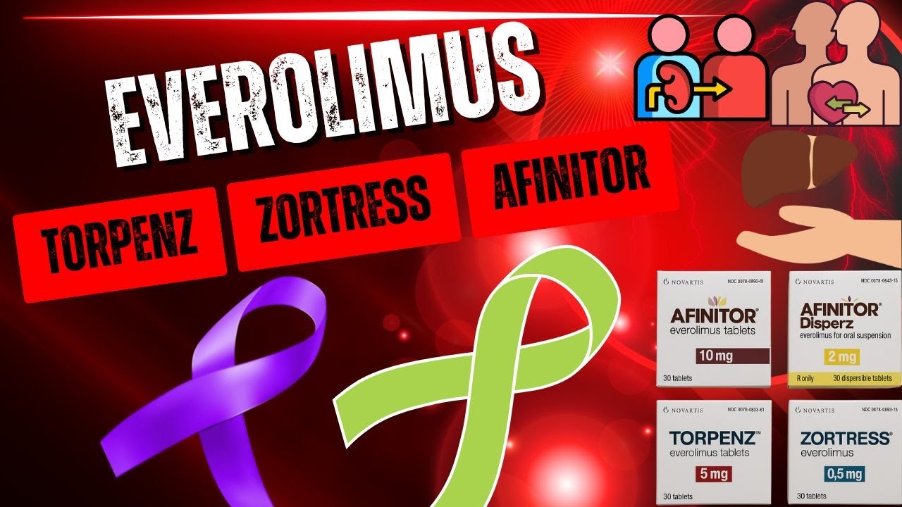 Everolimus - Afinitor - Afinitor Disperz - Torpenz - Zortress - All You Need to Know in 4 Minutes.