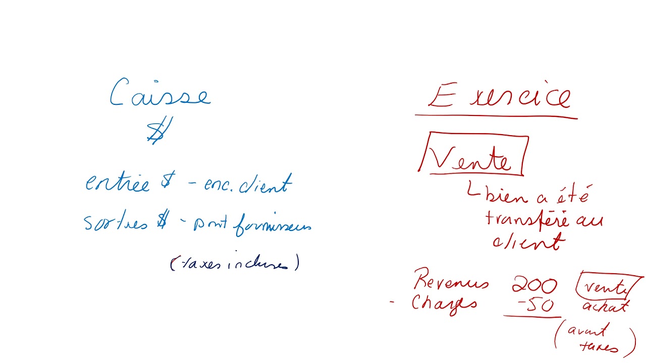 Comptabilité d'exercice