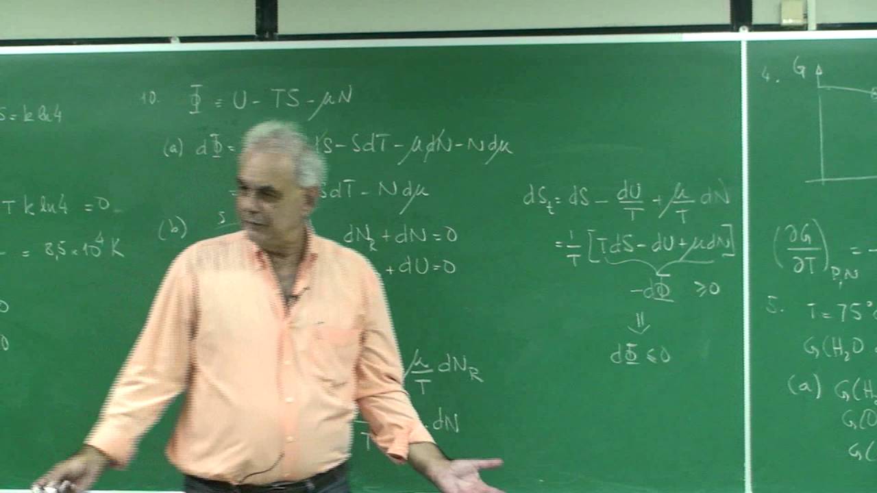 Aula 13.18 - O grande potencial