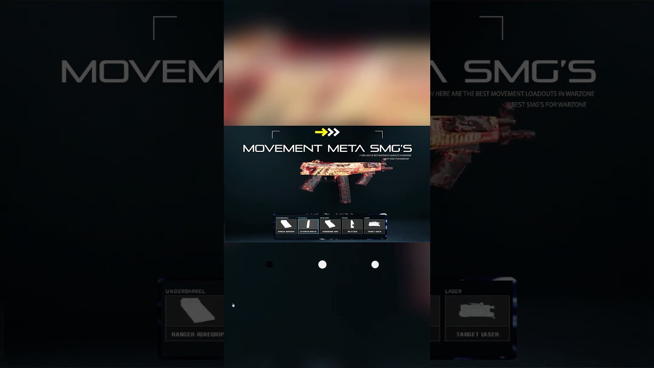BEST SMG Loadouts In Warzone🩷(Movement) #warzone #rebirthisland #callofduty #loadout #codwarzone