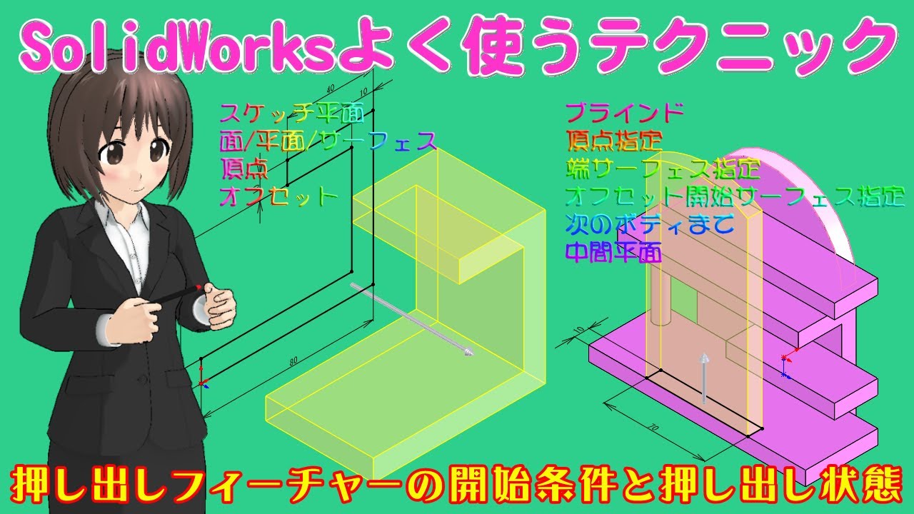 SolidWorksよく使うテクニック＿押し出しフィーチャーの開始条件と押し出し状態