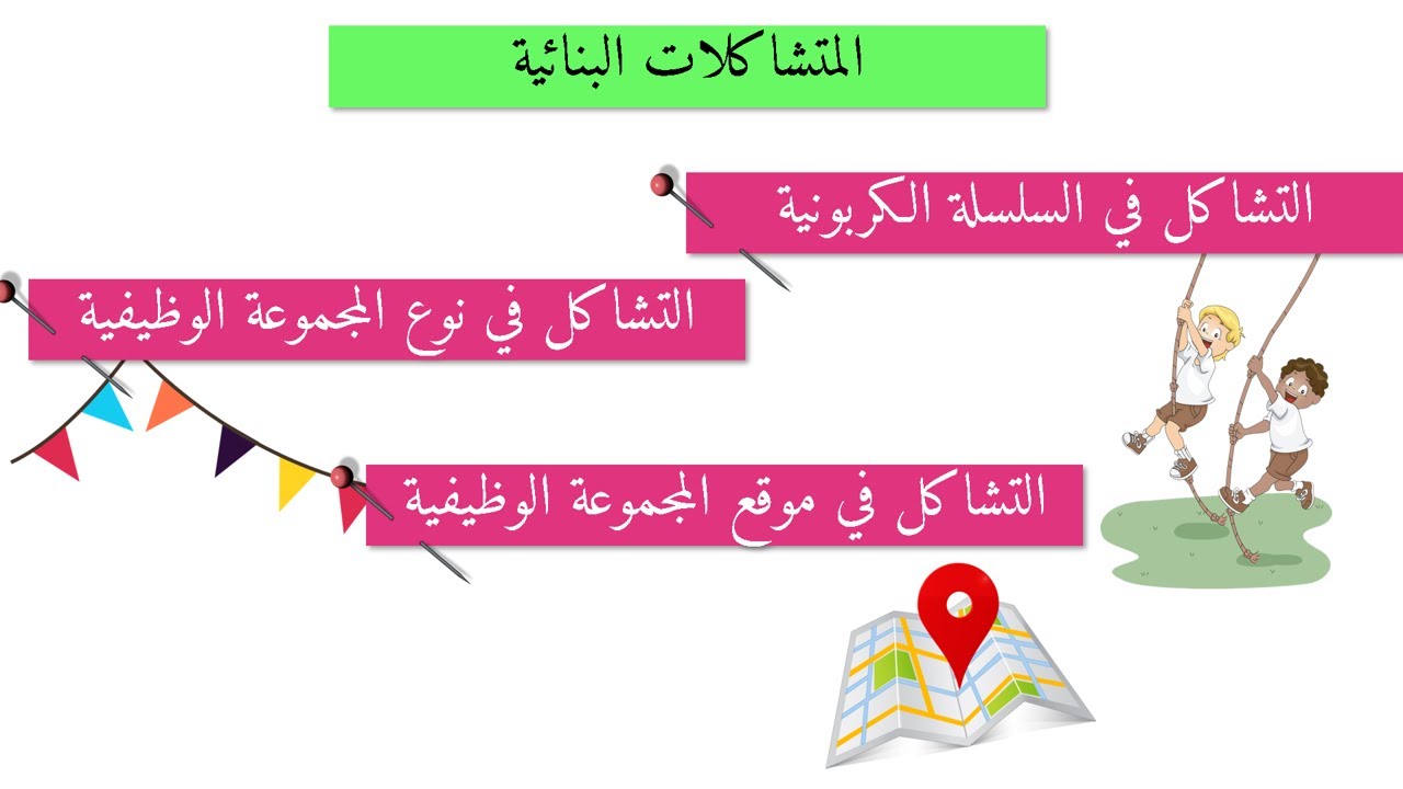 structural isomerism المتشاكلات البنائية (11)