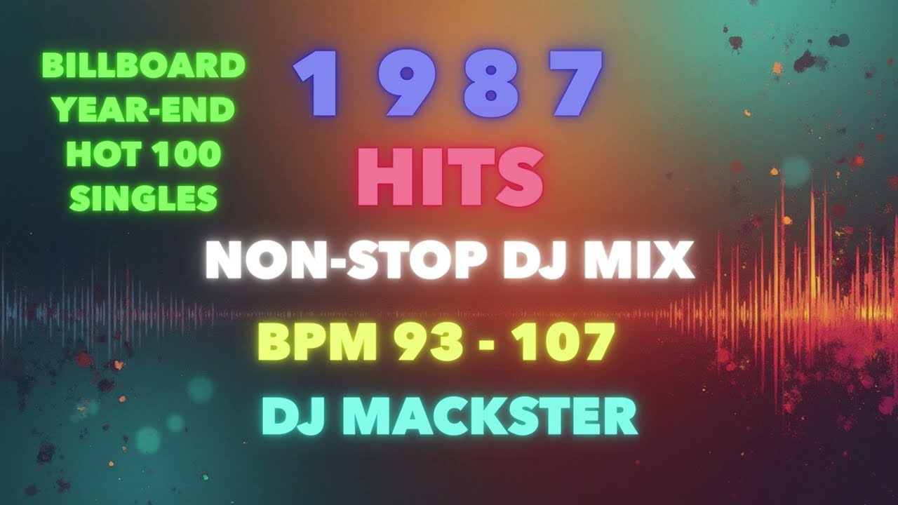 1987 Hits BPM 93  - 107  Non-Stop DJ Mix by DJ Mackster
