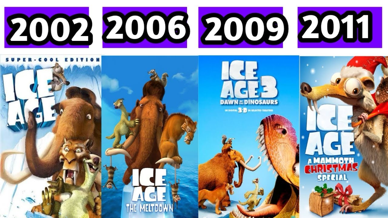 All Ice Age Movies (2002–2027) 