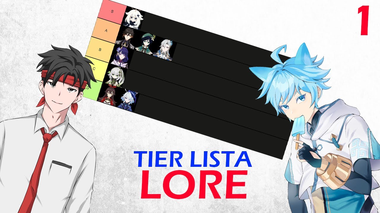 TIER LISTA WSZYSTKICH POSTACI! - GENSHIN IMPACT LORE @goldigenshin