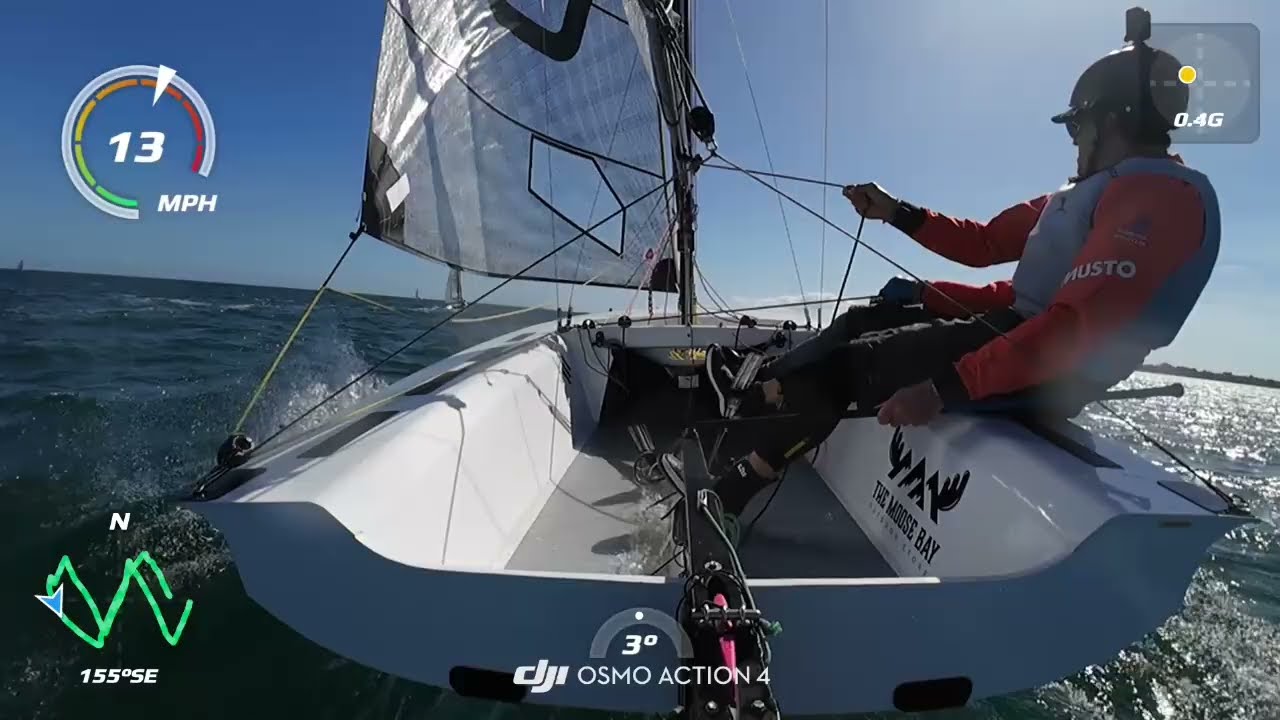Onboard a foiler race | BirdyFish