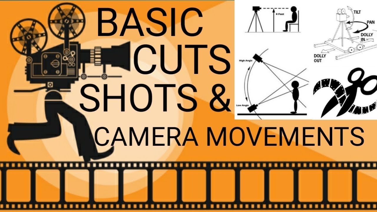 BASIC CAMERA MOVMENT, ANGLE, SHOTS & CUTS FOR FILMMAKING (HINDI)