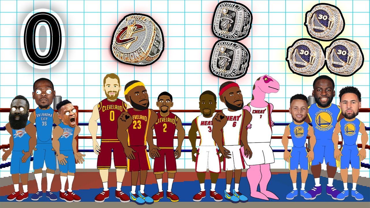 The NBA's BEST BIG 3 at every Ring Total!