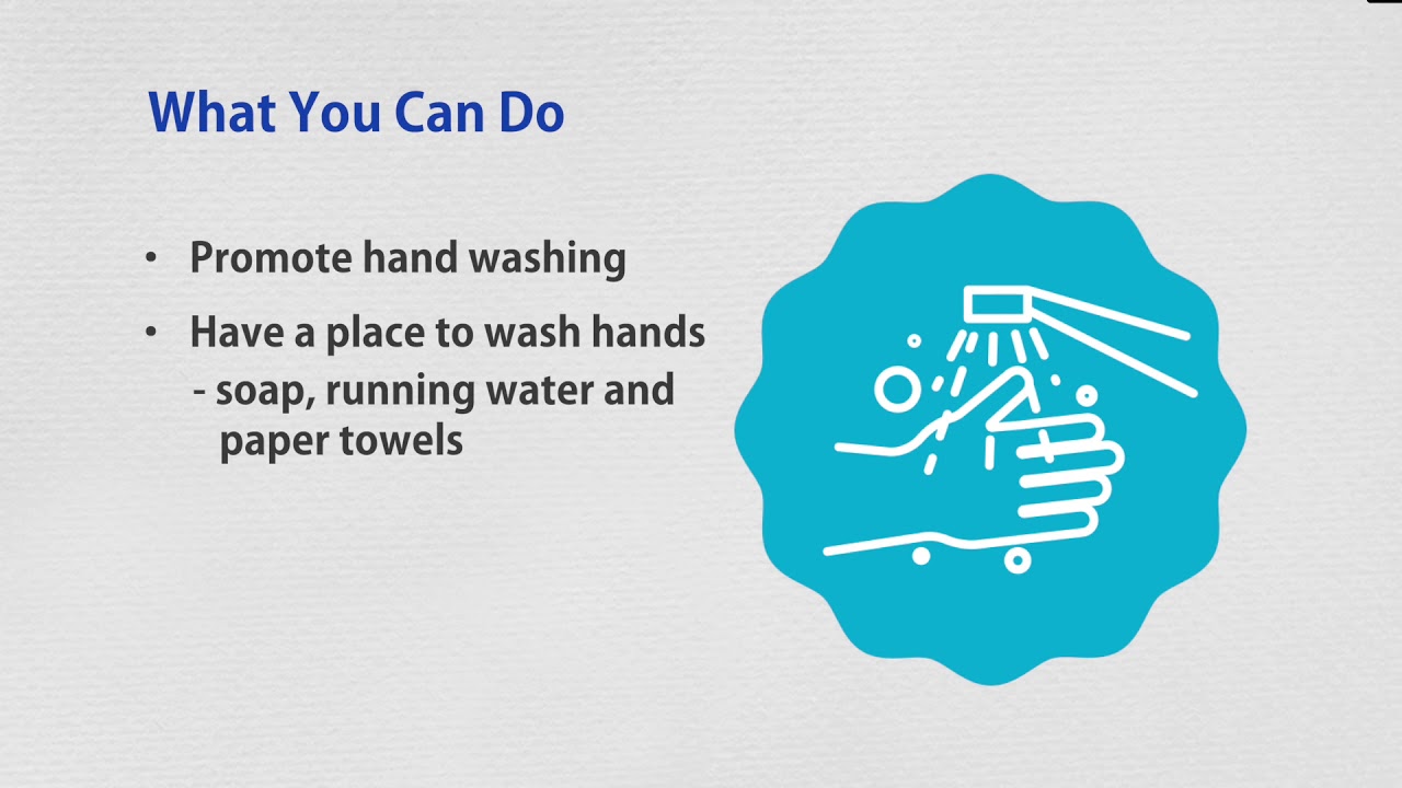 COVID 19 - Workplace - Hand Hygiene