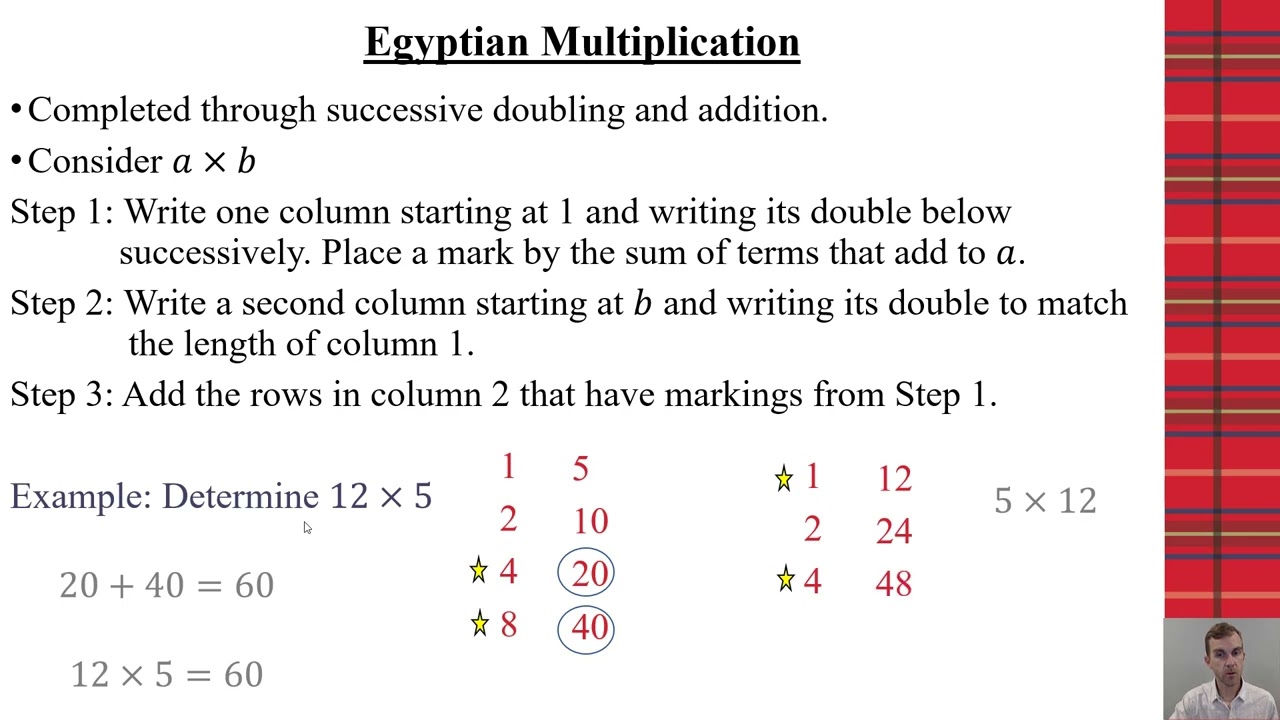 Ancient Egyptian Mathematics