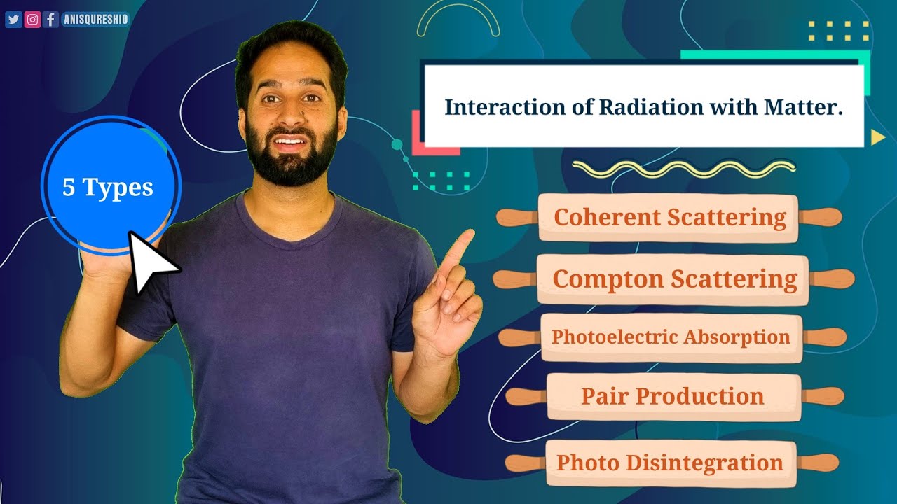 Interaction of Radiation with Matter | By Anis Qureshi