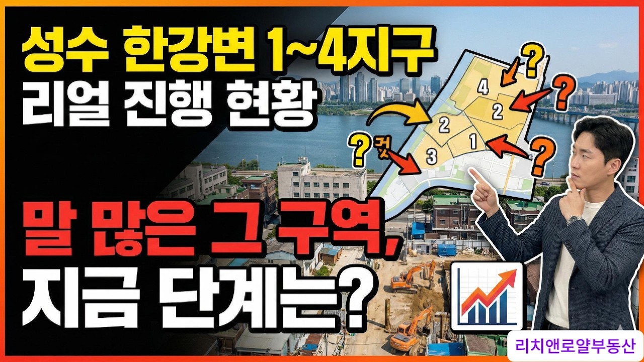 성수정비전략구역 현황정리 #성수전략정비구역#성수1지구#성수2지구#성수3지구#성수4지구#성수1지구시공사선정#성수4지구시공사선정#성수동재개발