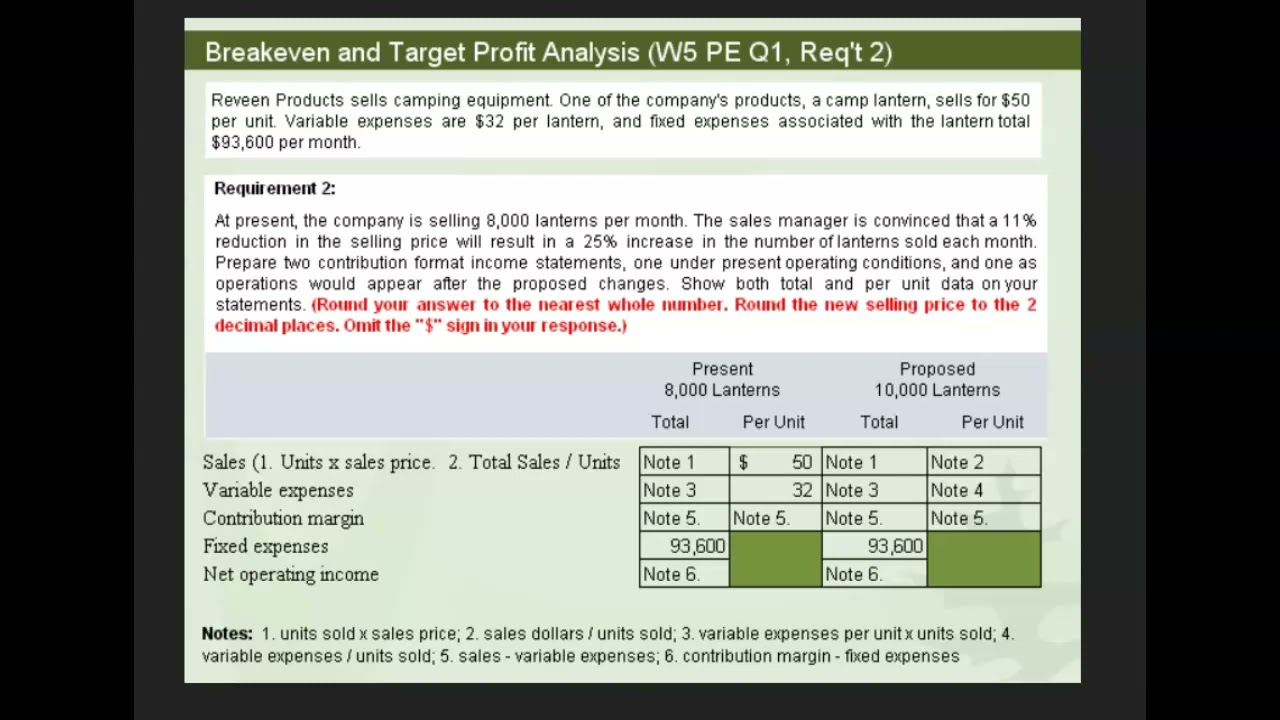 Breakeven and Target Profit Analysis - Hints (no audio)