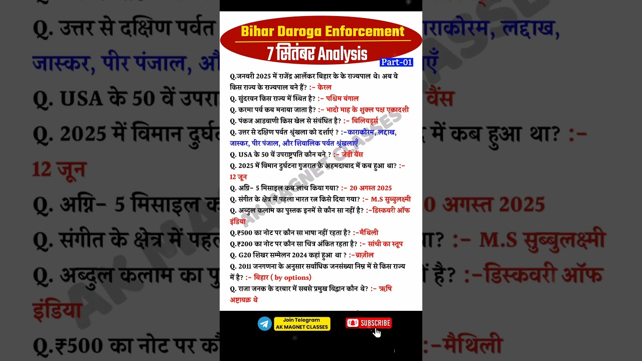 Bihar Daroga Enforcement 7 September 2025 Question Paper | Bihar Enforcement question paper 2025