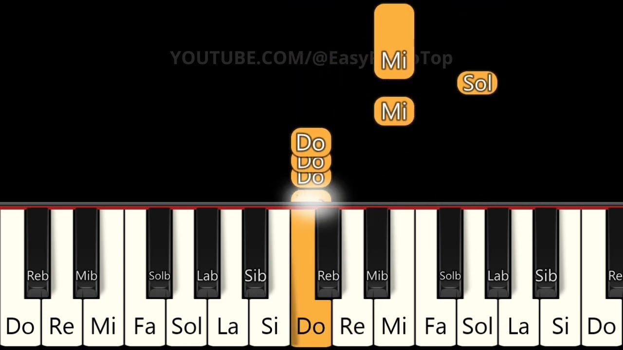 Maggie May | EASY Piano Tutorial