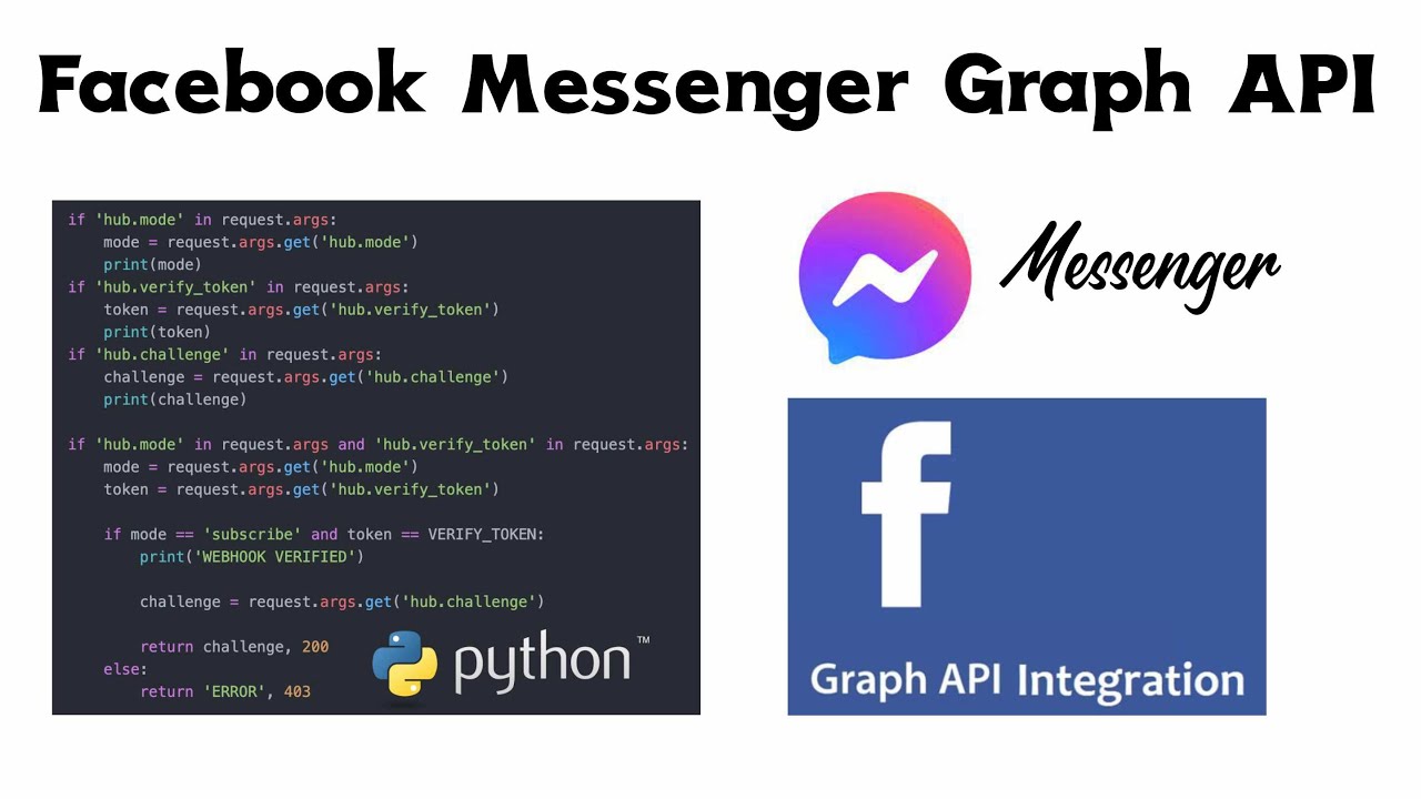 Приложение Webhook API Facebook Messenger Graph