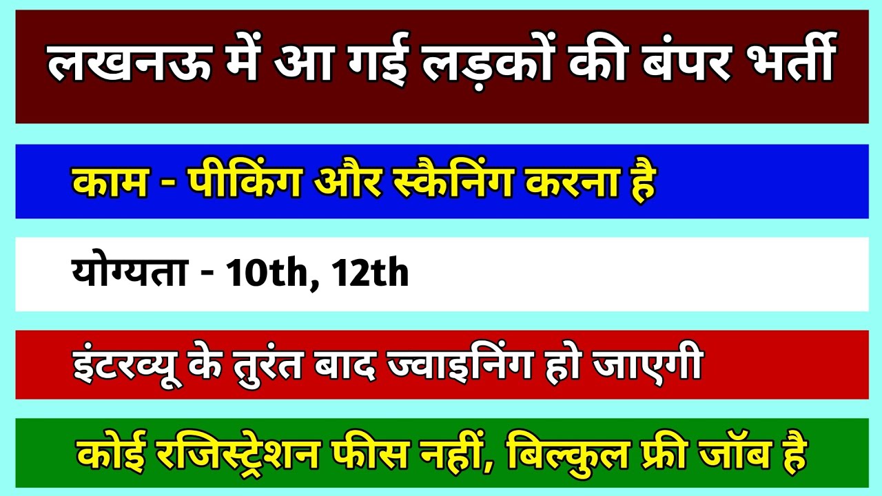 Lucknow Job vacancy today | 12th Pass Job in Lucknow | Picking Packing Job in Lucknow | Lucknow Job