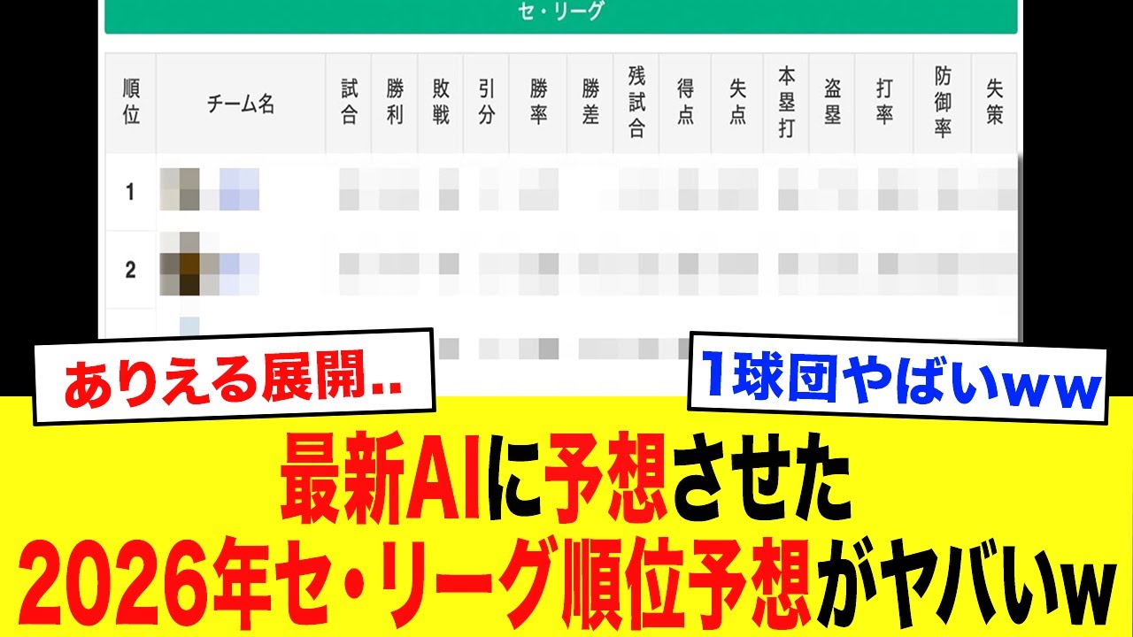 最新AIが予想した2026年セ・リーグ順位予想が凄すぎるww【プロ野球】