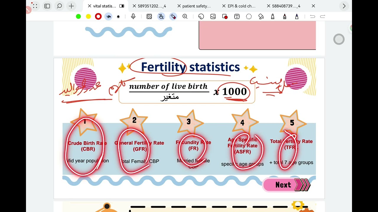 Vital statistics