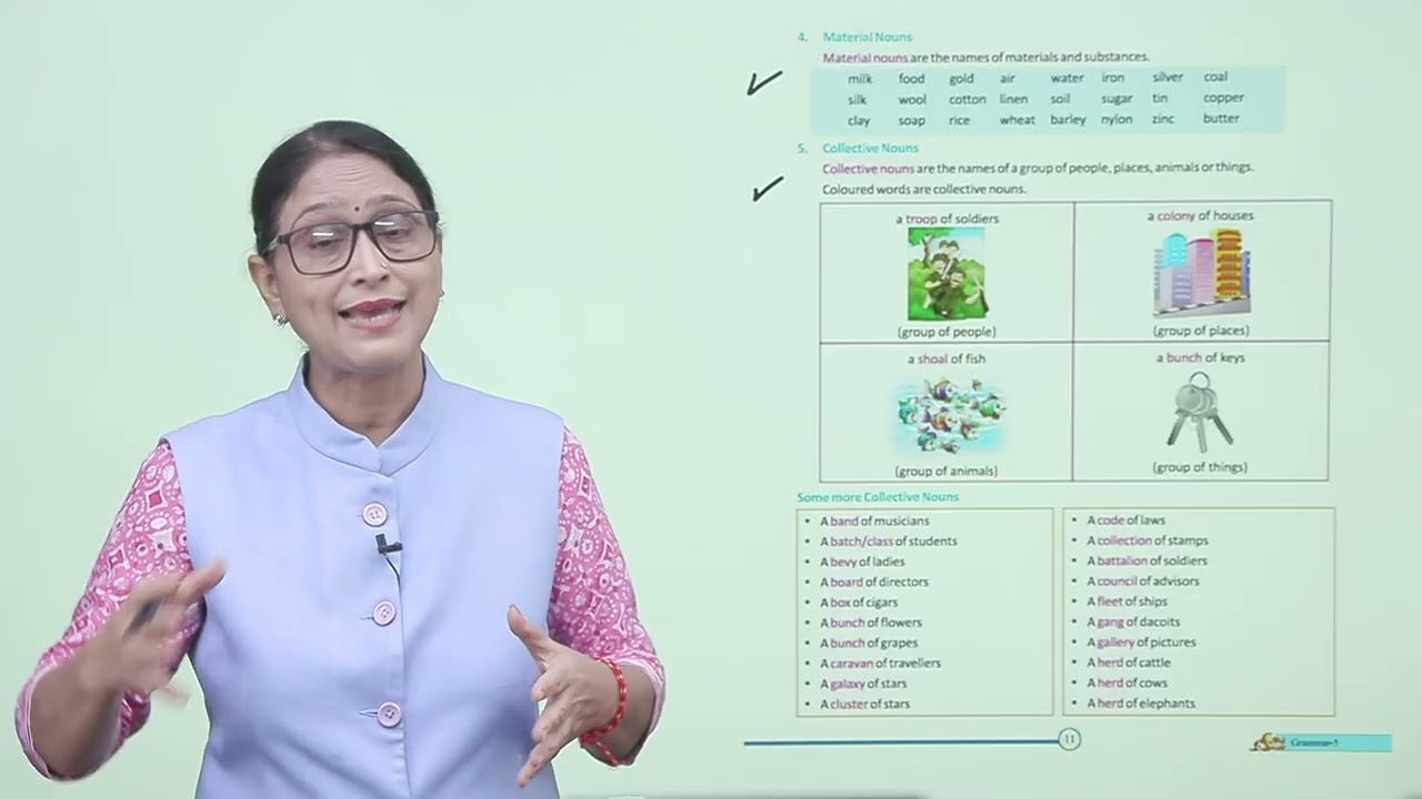 Ch 2 | Future India | Grammar | Class 05 | Nouns | For children