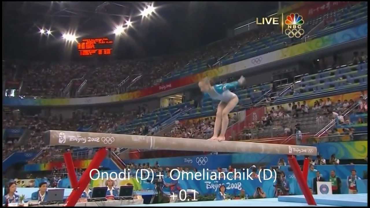 Ksenia Semenova 2008 Beam D-Score (2013-2016 CoP)
