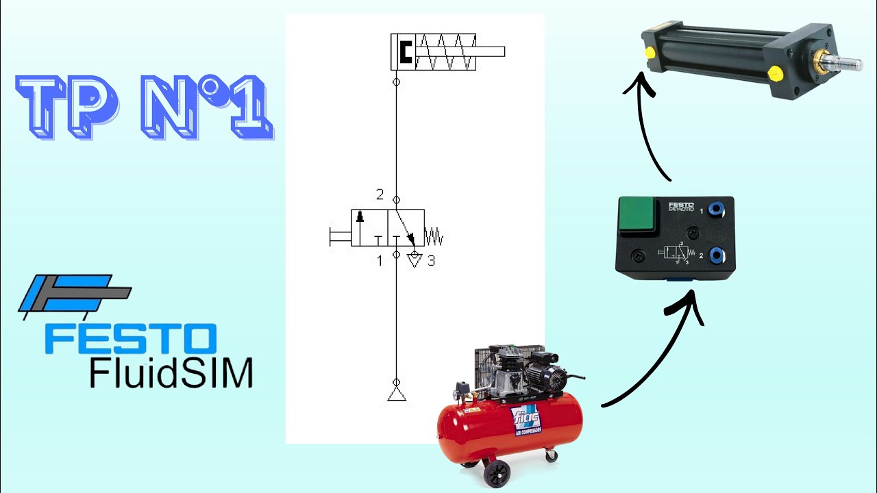 TP N°1 Circuit Pneumatique sur Fluid SIM
