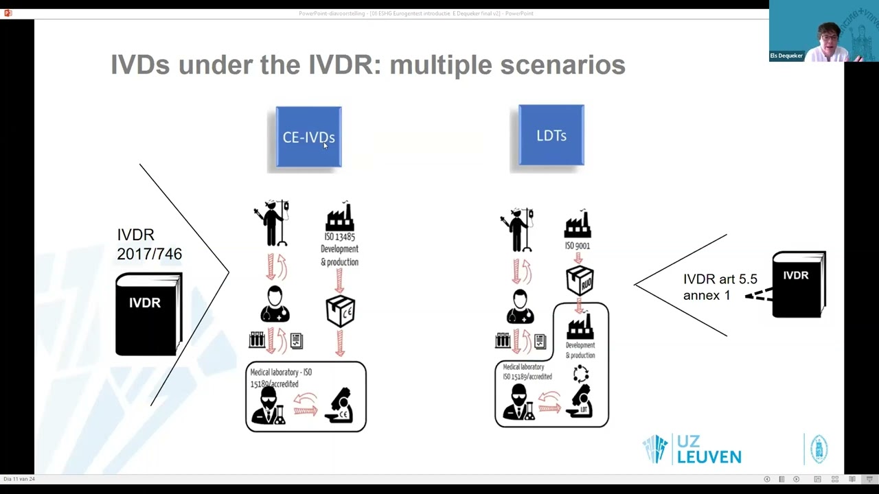 ESHG IVDR Webinar: Section 1 - Introduction to IVDR