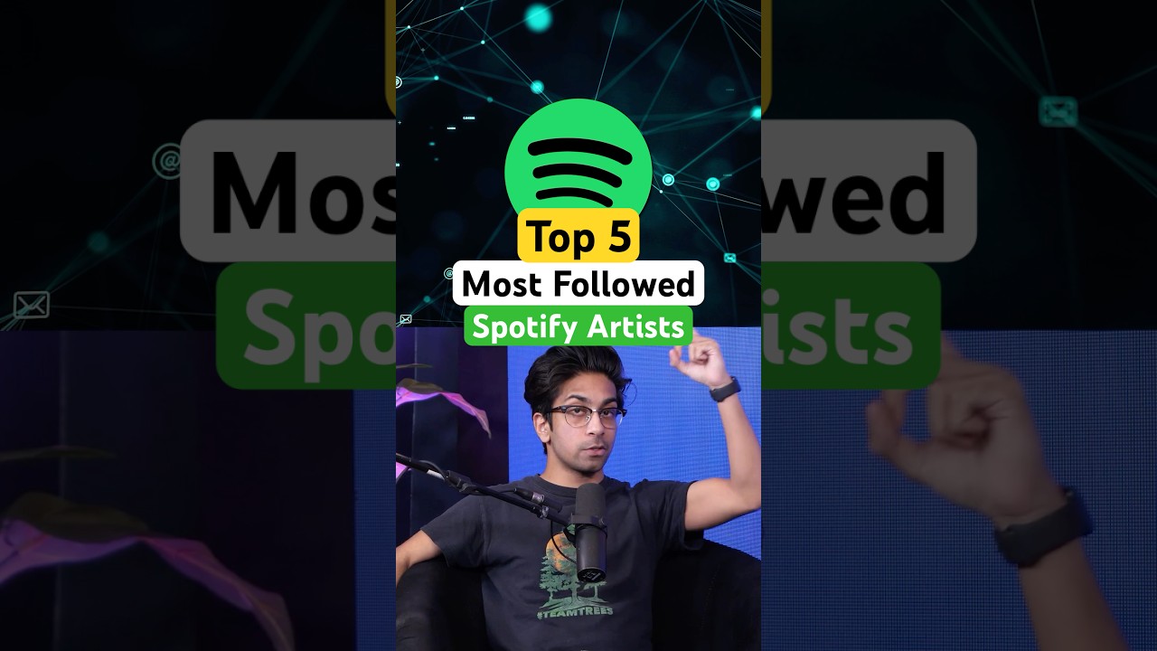 Top 5 Most Followed Spotify Artists 🎧
